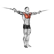 cable cross-over variation