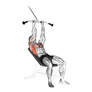 cable incline pushdown