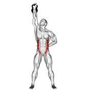 kettlebell advanced windmill